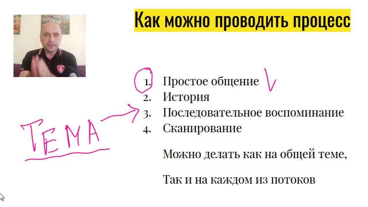 как проводить процесс